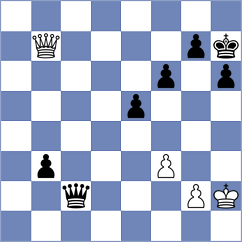 Khalafova - Shahade (chess.com INT, 2021)