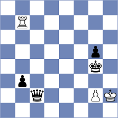 Doluhanova - Principe (chess.com INT, 2023)