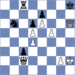 Bilan - Stojanovski (chess.com INT, 2024)