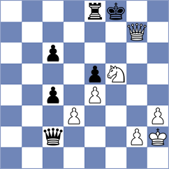 Tarnowska - Thake (chess.com INT, 2024)