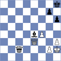 Shimelkov - Ibarra Jerez (Chess.com INT, 2021)