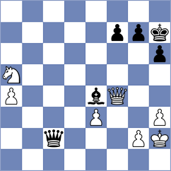 Yurovskykh - Heydarli (chess.com INT, 2024)