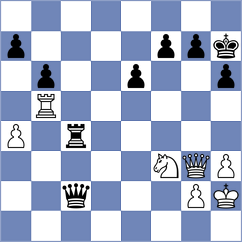 Melaugh - Mabe (Chess.com INT, 2020)