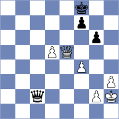 Bagirova - Braun (chess.com INT, 2024)