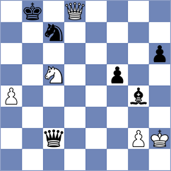 Orozbaev - Kozak (Chess.com INT, 2020)