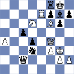 Lorne - Homiakova (Chess.com INT, 2021)