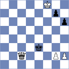 Purtseladze - Goryachkina (chess.com INT, 2023)