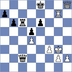 Ezat - Bharath (chess.com INT, 2024)