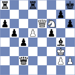 Chemin - Manukian (chess.com INT, 2024)