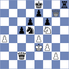 Kazakouski - Gokhale (chess.com INT, 2024)