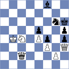 Shevchuk - Sathvik Adiga (chess.com INT, 2024)