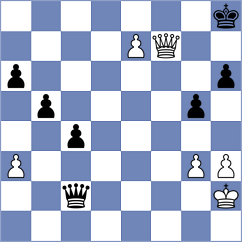 Ambartsumova - Damjanovic (chess.com INT, 2024)