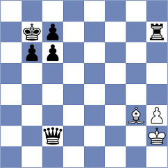 Smirnov - Sahakyan (chess.com INT, 2024)