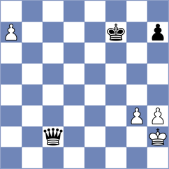 Nyback - Souleidis (chess.com INT, 2023)