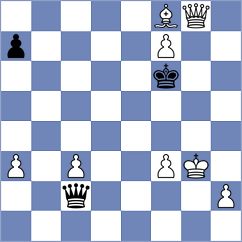 Vu - Bivol (Chess.com INT, 2020)