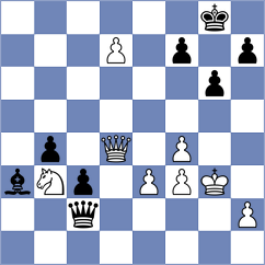 Duda - Kushko (chess.com INT, 2024)