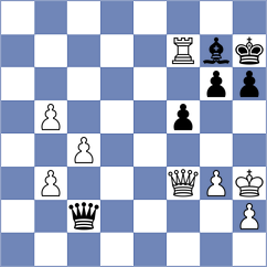 Boldoo - Yonal (chess.com INT, 2024)