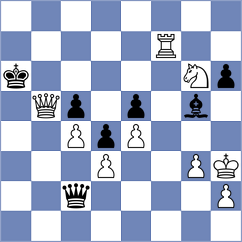 Kuhn - Ferri (chess.com INT, 2024)
