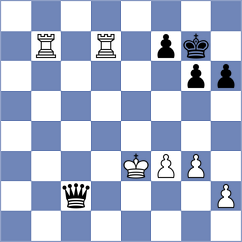 Hirneise - Shuvalova (chess.com INT, 2023)