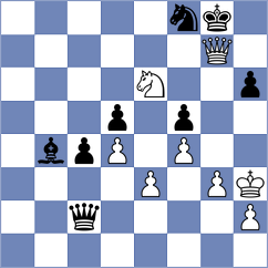 Bluebaum - Khanin (chess.com INT, 2021)