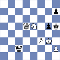 Cristobal - Jumabayev (chess.com INT, 2023)
