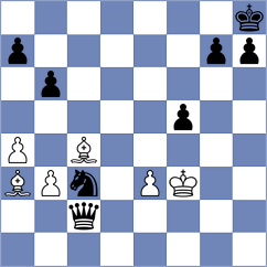 Shakirov - Yurtseven (chess.com INT, 2023)