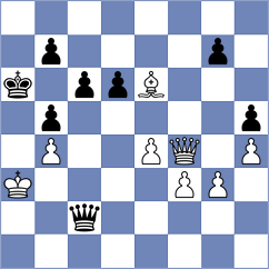 Thiel - Gulamirian (chess.com INT, 2023)
