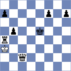 Chitlange - Xu (Chess.com INT, 2020)