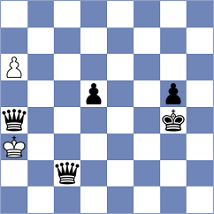 Hidalgo Herrera - Shi (Chess.com INT, 2021)