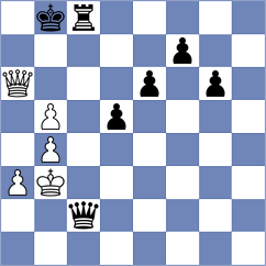 Park - Vovk (Chess.com INT, 2020)