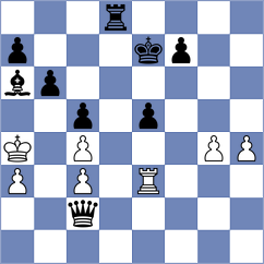 Ilyasli - Samani (chess.com INT, 2021)