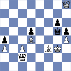 Kozak - Saha (chess.com INT, 2024)