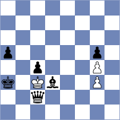 Novikov - Pham Le Thao Nguyen (chess.com INT, 2024)