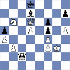 Lazavik - Aaditya (chess.com INT, 2024)