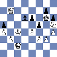Lenderman - Yu Yangyi (chess.com INT, 2023)