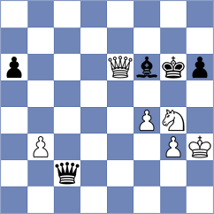 Edwards - Sanchez (Chess.com INT, 2021)