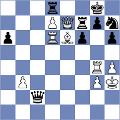 Dvirnyy - Chan (chess.com INT, 2021)