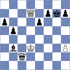 Roebers - Federzoni (chess.com INT, 2021)