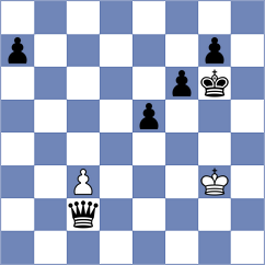 Schulman - Azar (chess.com INT, 2023)