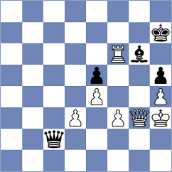 Movahed - Macovei (chess.com INT, 2024)