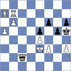 Rakhmanov - Daneshvar (chess.com INT, 2024)