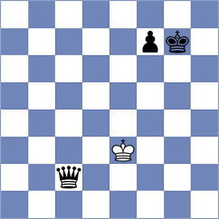 Schnaider - Ioannidis (chess.com INT, 2024)