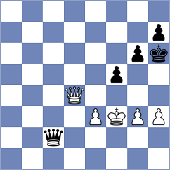 ChessPapaRazzi - Brener (Playchess.com INT, 2008)