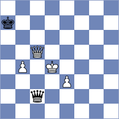 Idrisov - Daneshvar (chess.com INT, 2022)