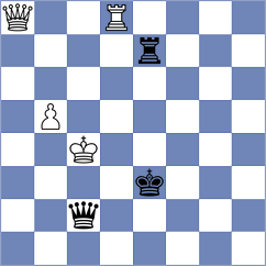 Korchmar - Matthiesen (chess.com INT, 2023)