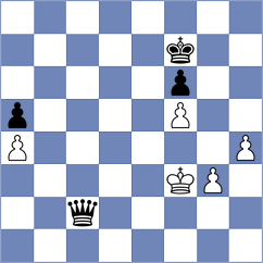 Tronenkovs - Lysenko (chess.com INT, 2021)