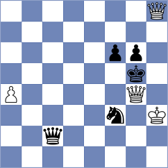 Klinova - Hng (Chess.com INT, 2021)