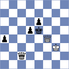 Bator - Szente Varga (Chess.com INT, 2021)
