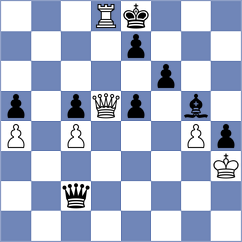 Kozak - Ghasi (chess.com INT, 2024)