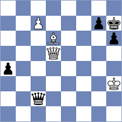 Kamsky - Yu Yangyi (chess.com INT, 2023)
